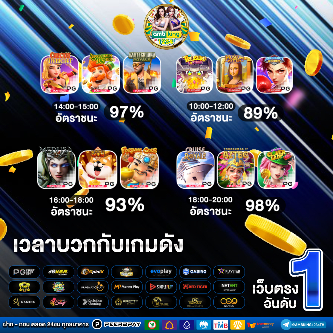เว็บสล็อต 168 ฝาก ถอน true wallet - แบนเนอร์โปรโมชั่น