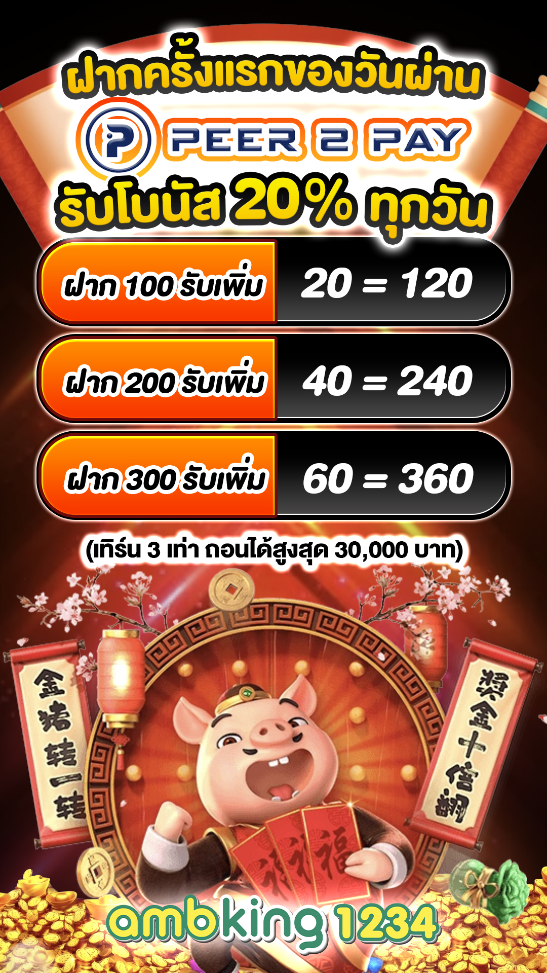 สมัครเกมสล็อตวอเลท - แบนเนอร์โปรโมชั่น