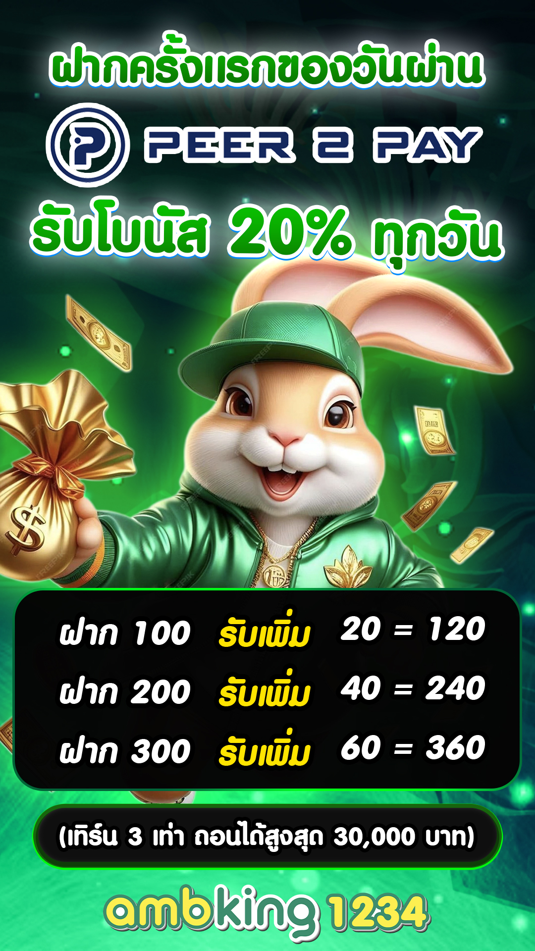 pg slot ใหม่ - แบนเนอร์โปรโมชั่น